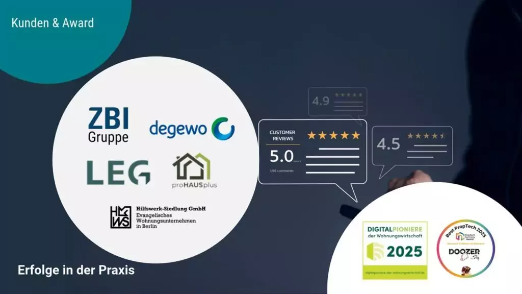 Kunden und Awards auf einen Blick