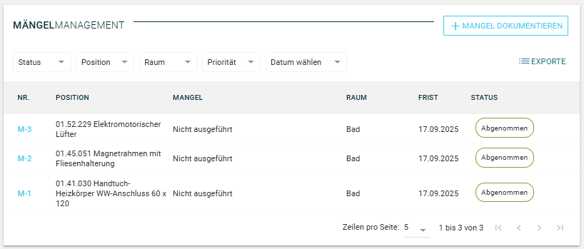 Übersicht zum Mängelmanagement
