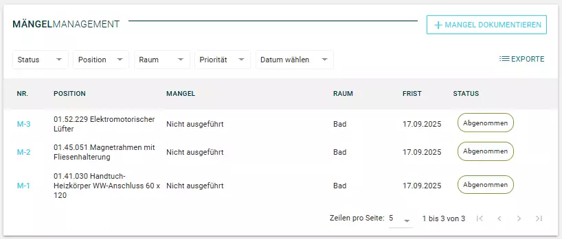 Übersicht zum Mängelmanagement